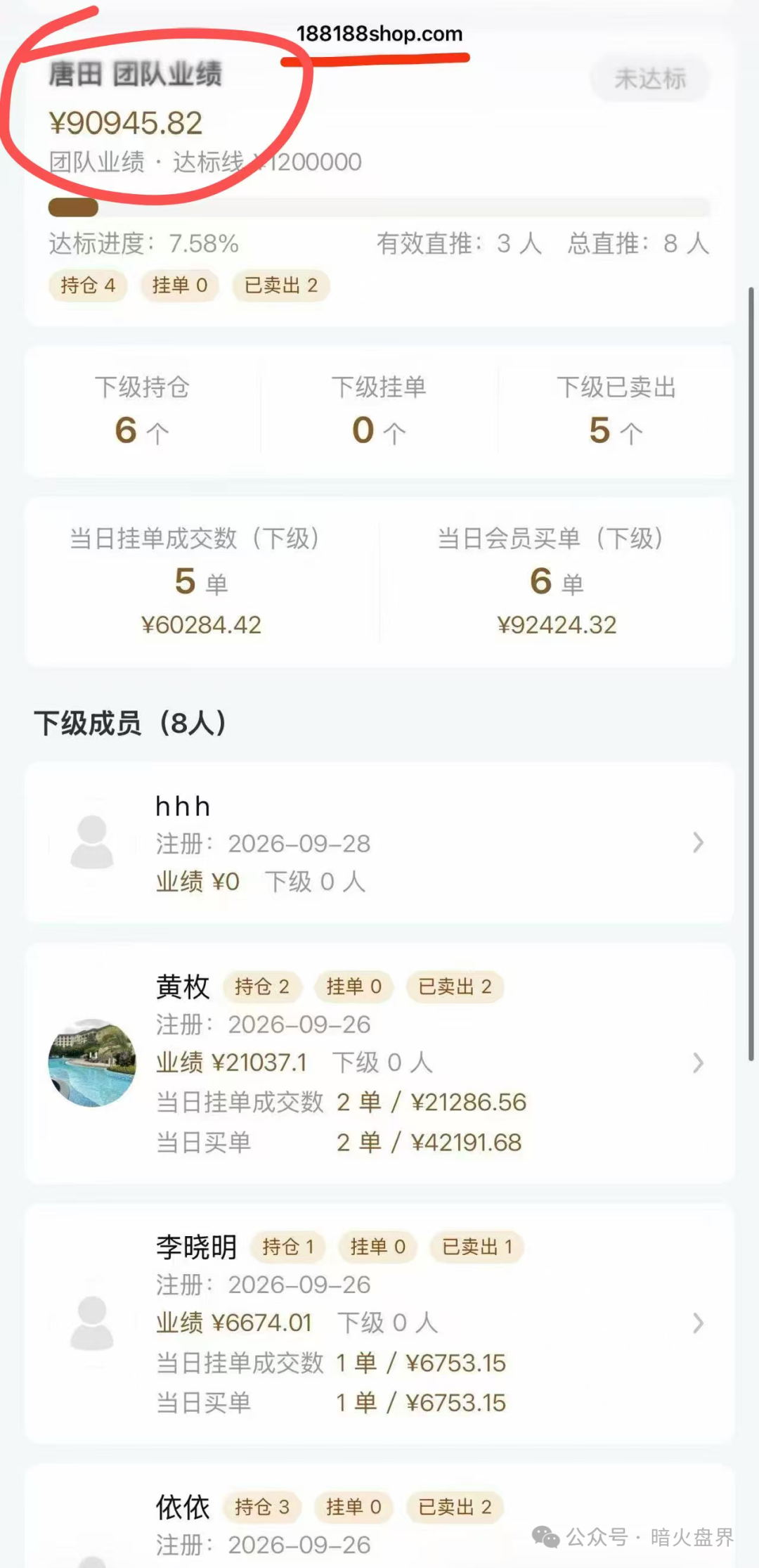 原文相关图片4
