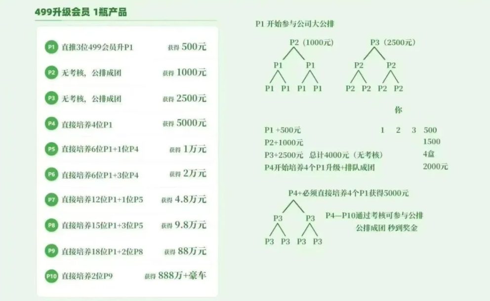 反诈警示图片