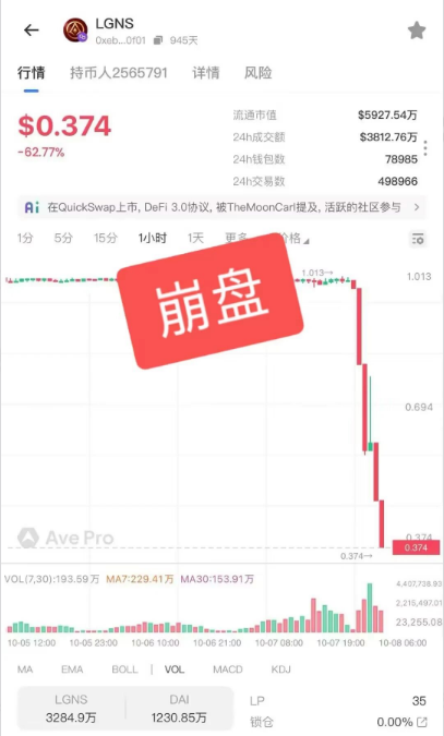 原文相关图片2