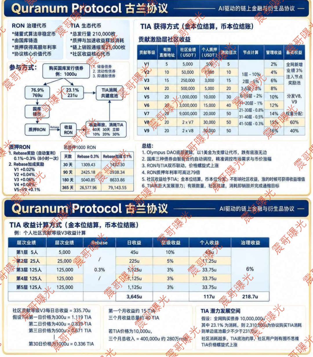 原文相关图片2