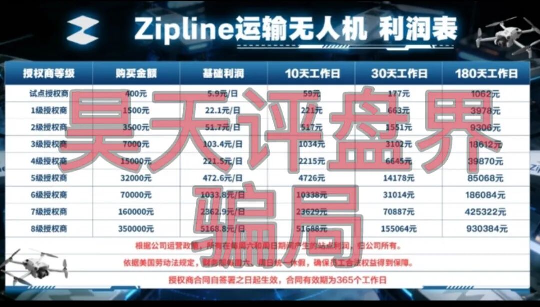 反诈警示图片