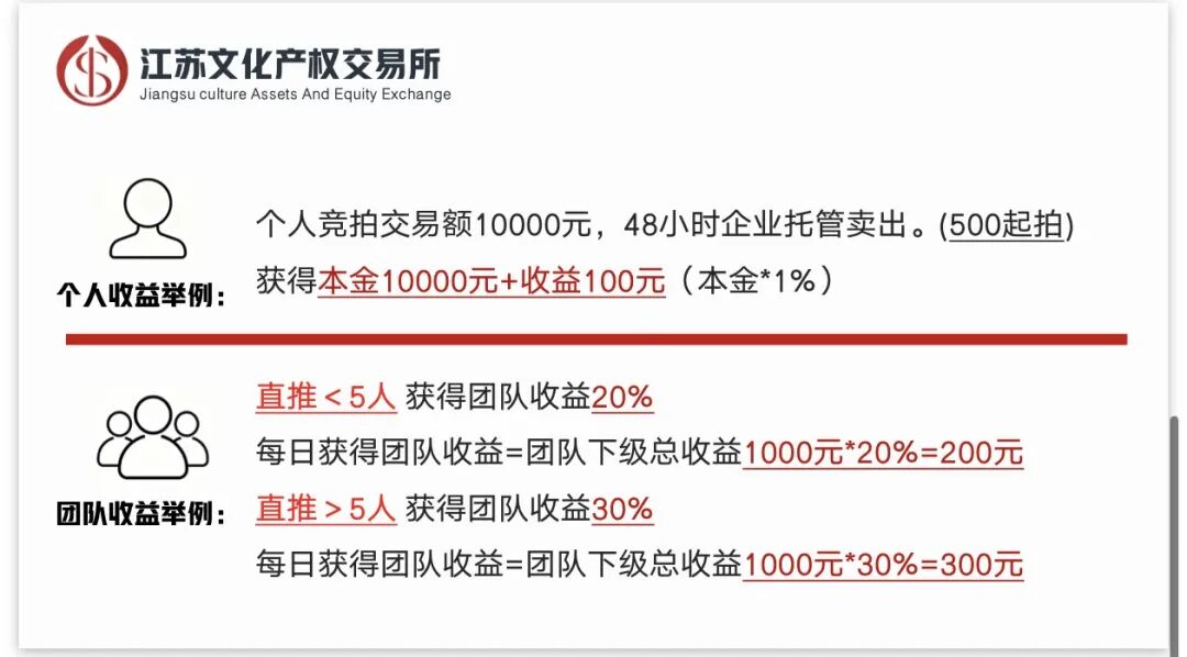 原文相关图片3