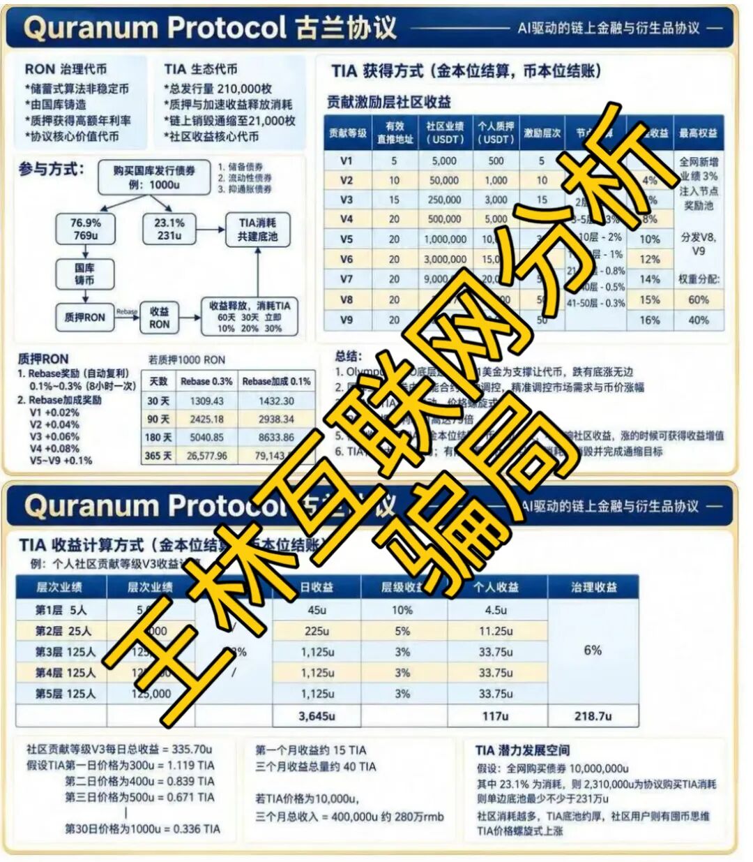 原文相关图片2