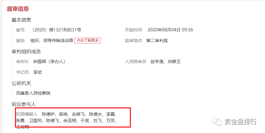 原文相关图片1