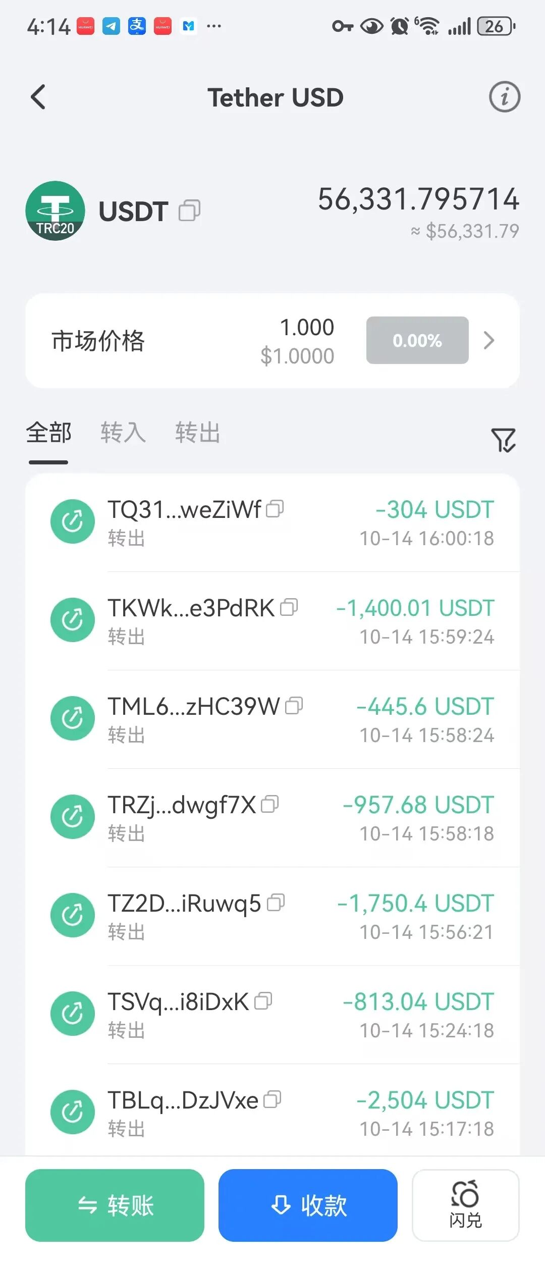 原文相关图片2