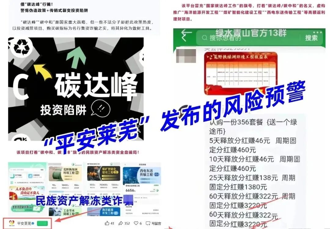 原文相关图片2