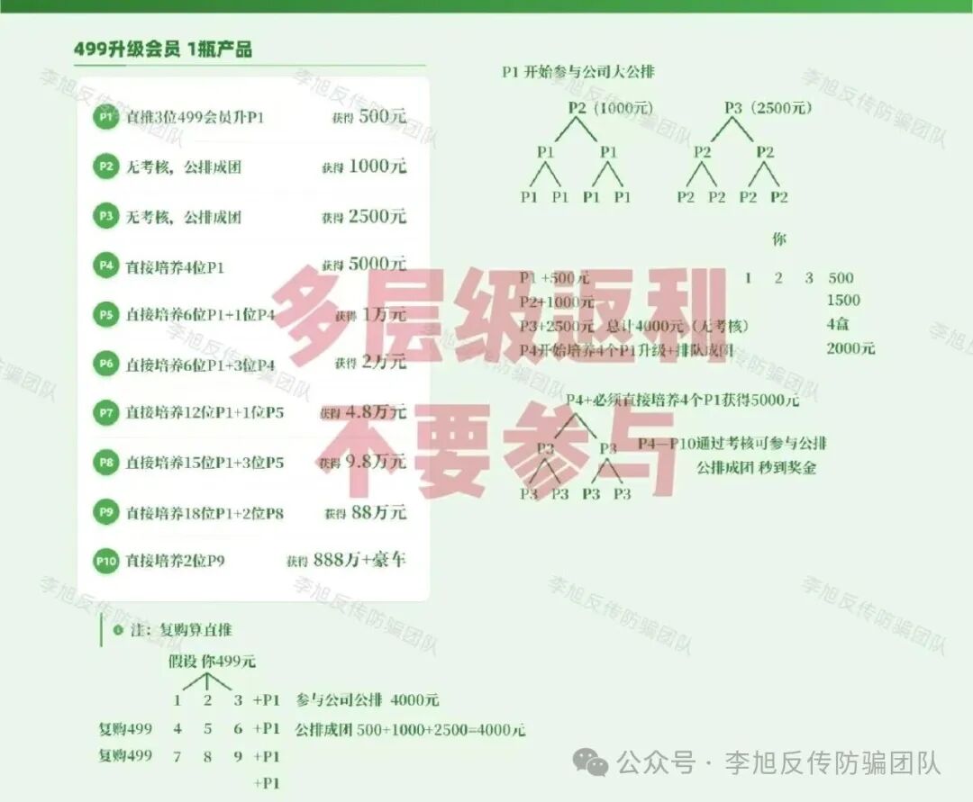 反诈警示图片