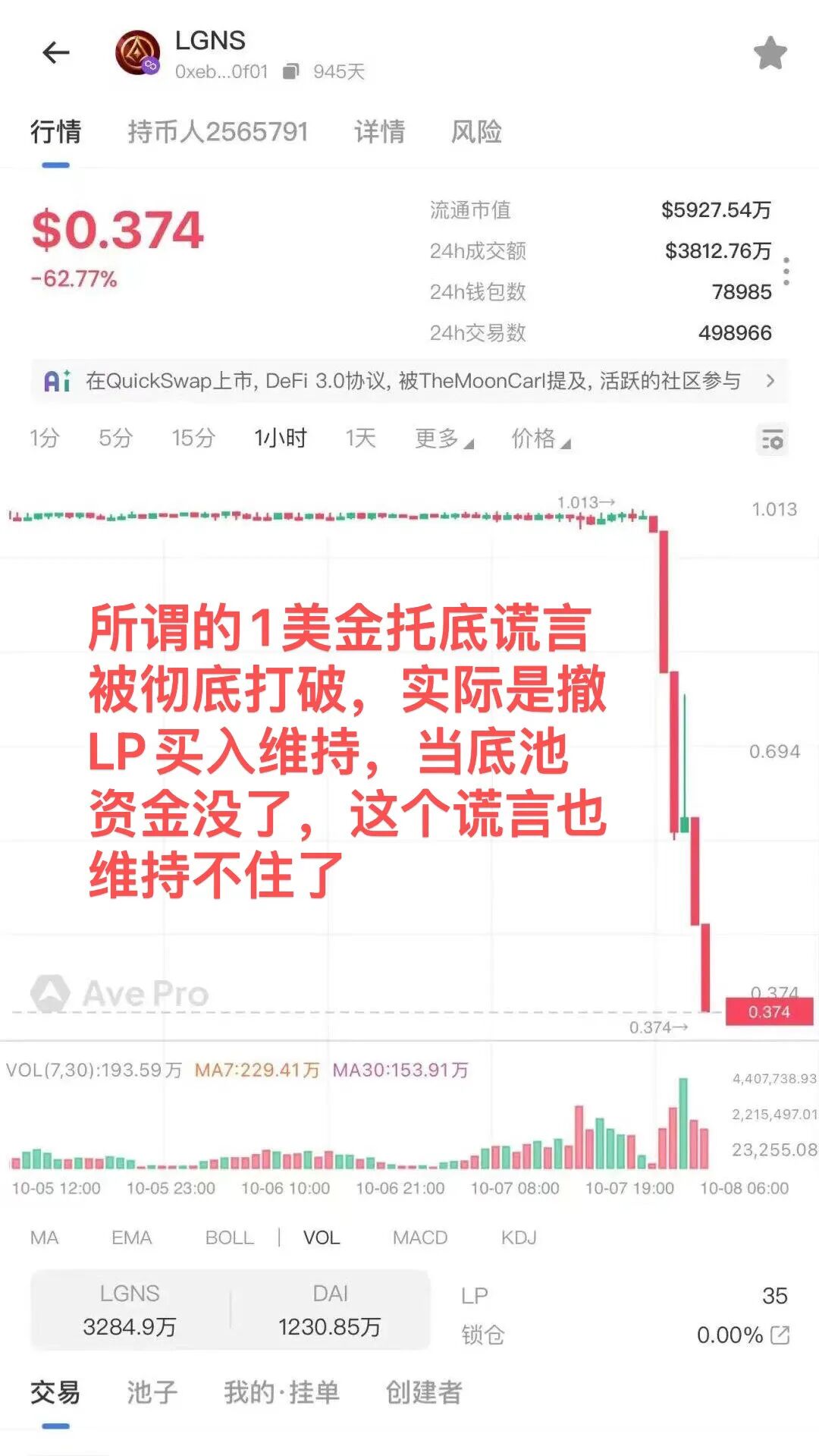 原文相关图片1